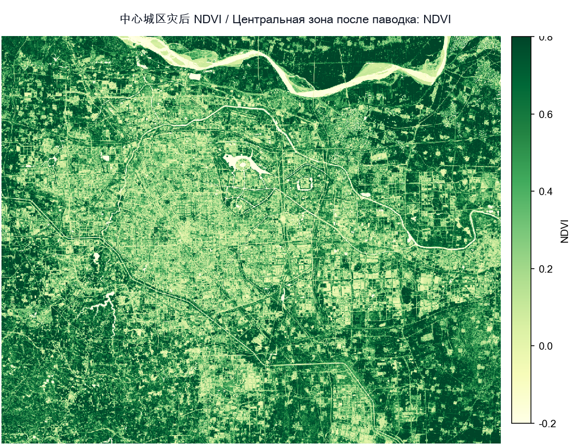 中心城区灾后 / Центральная зона после паводка：NDVI