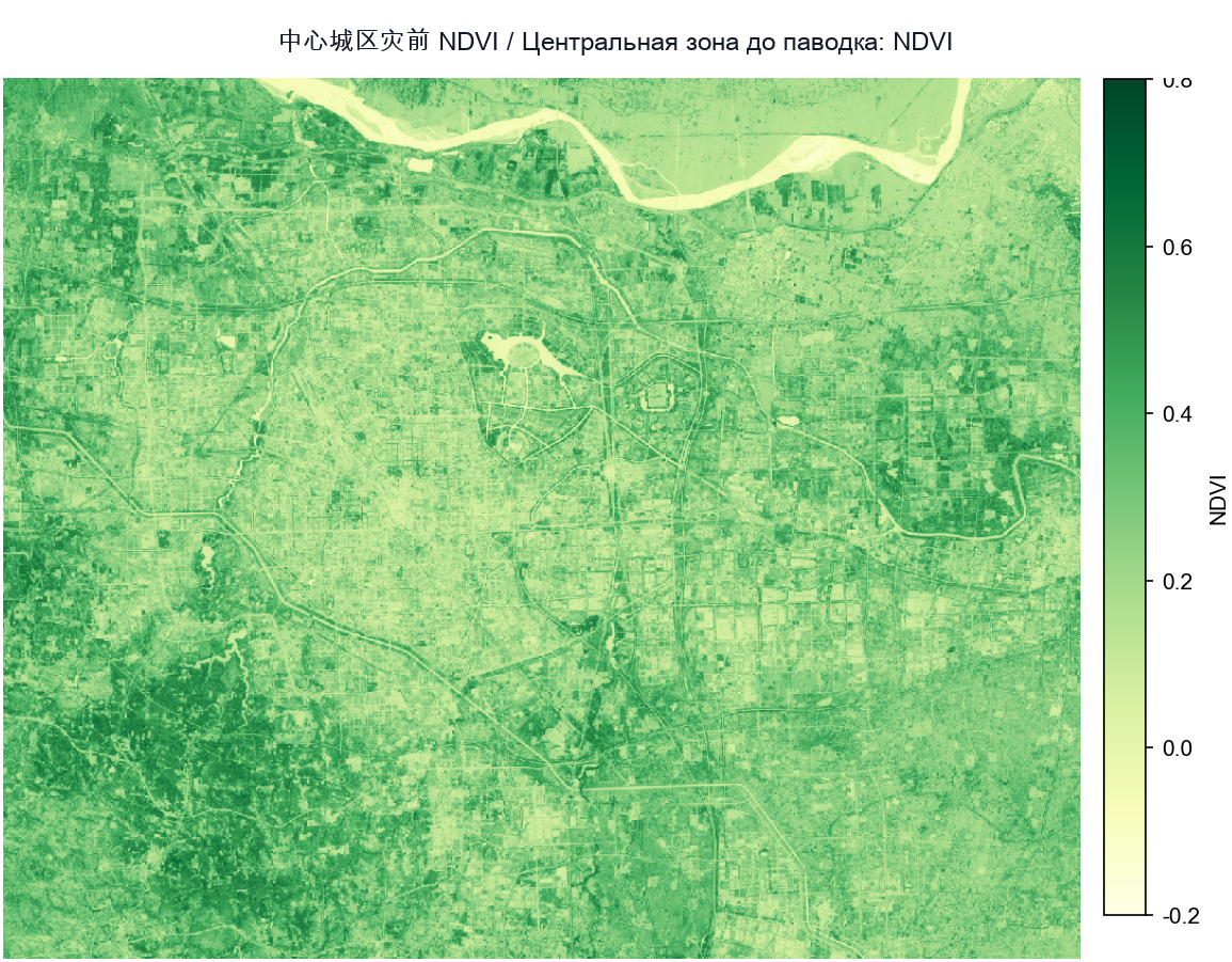 中心城区灾前 / Центральная зона до паводка：NDVI